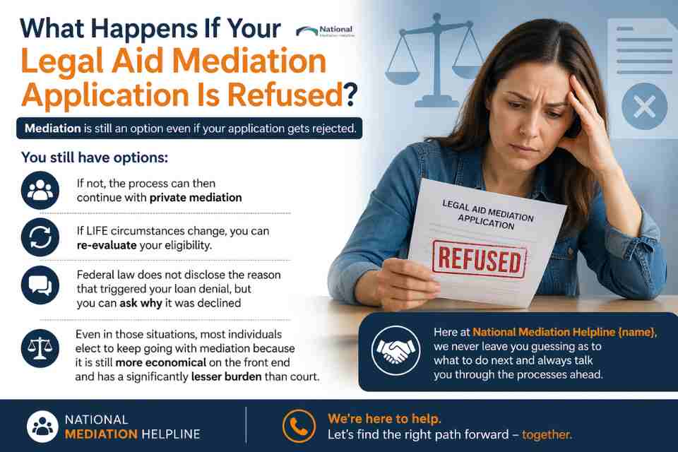 What Happens If Your Legal Aid Mediation Application Is Refused Rochdale?