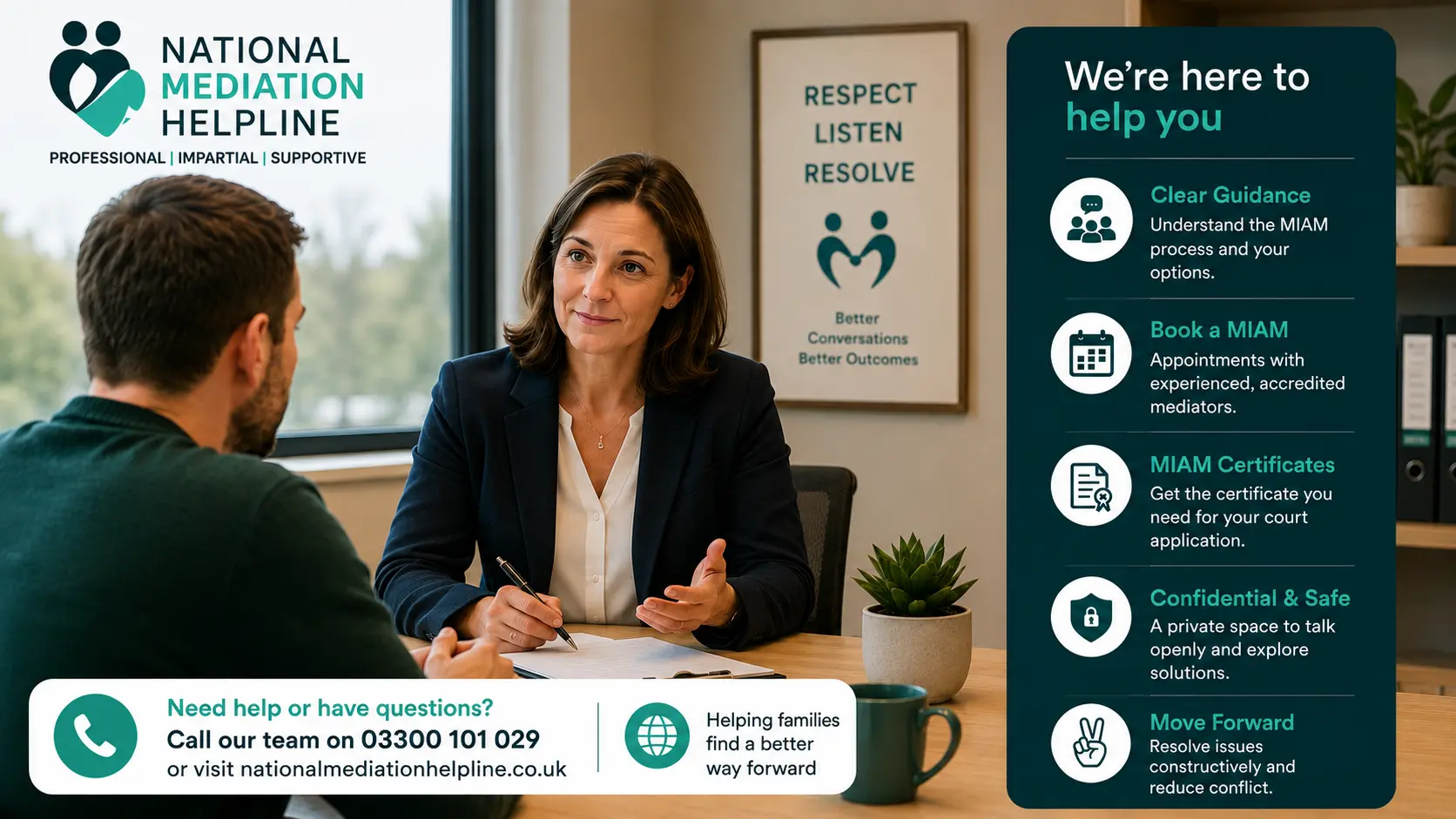 MIAM Exemptions Explained National Medaition Helpline UK Rochdale