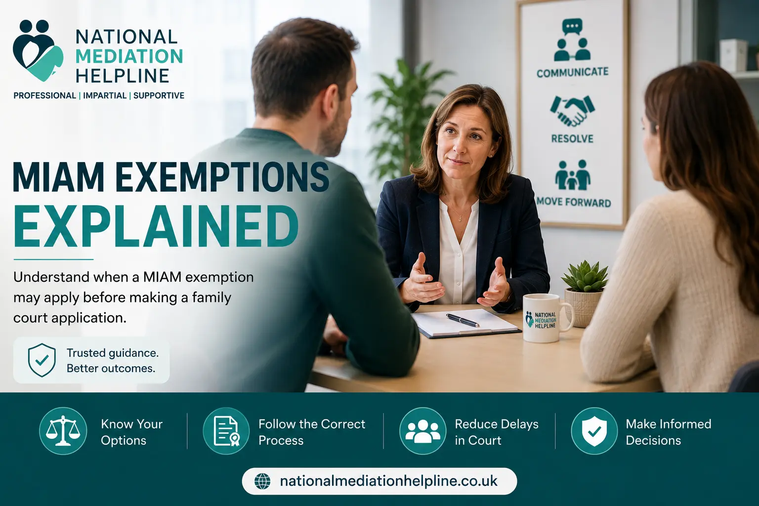 MIAM Exemptions Explained : What Happens If You Claim the Wrong MIAM Exemption in Rochdale, UK?